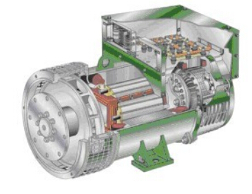 姚安发电机内部结构图